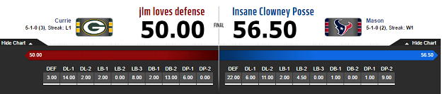 Wk 6 jlm vs Insane