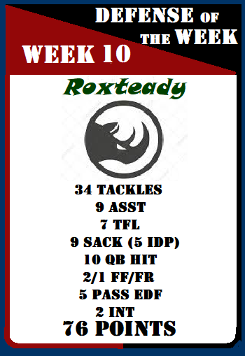 LoD DOW Wk 10.2018