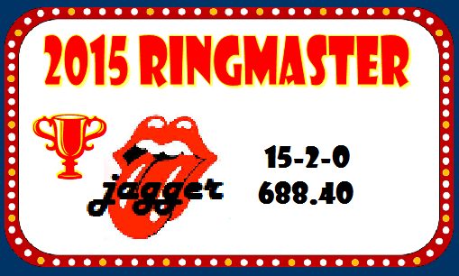 Circus Ringmaster 2015