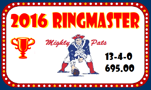 Circus Ringmaster 2016