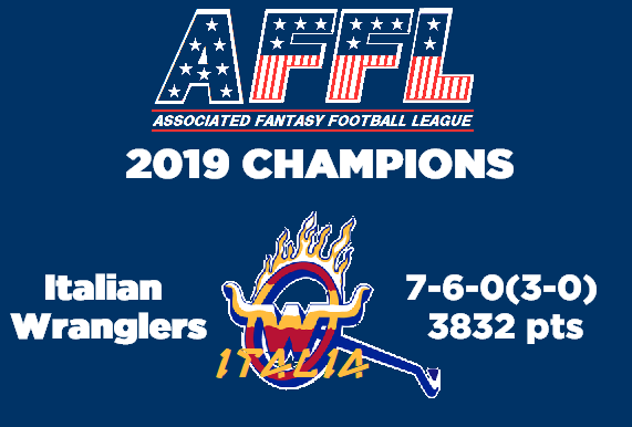 AFFL 2019 Champions