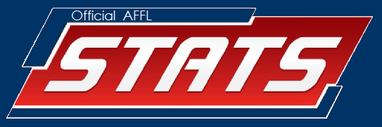 AFFL Stats Masthead