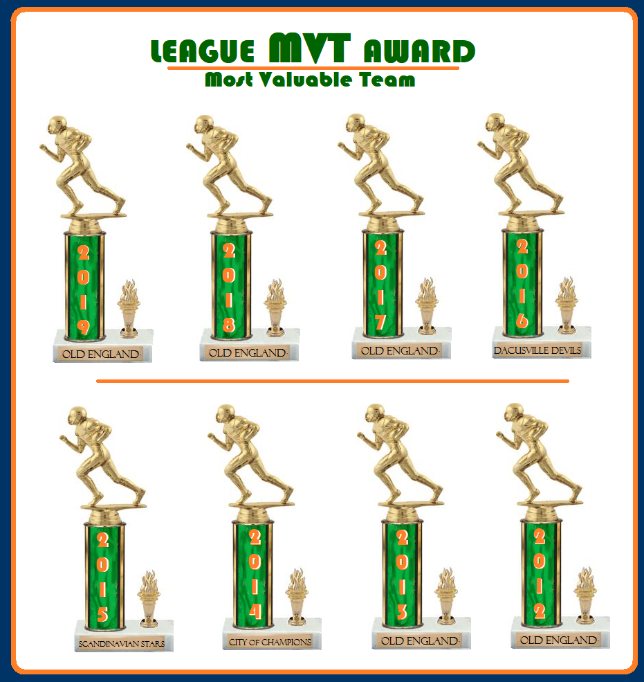 WFL MVT Award 2019