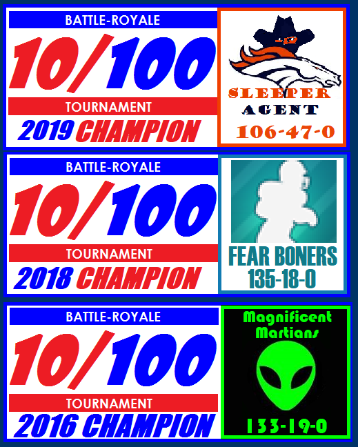 10-100 Past Tournament Champions