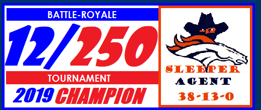 12-250 2019 Tournament Champions