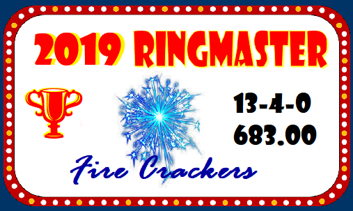 Circus Ringmaster 2019