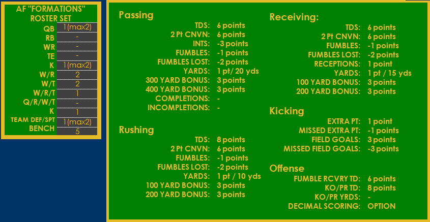 KING KoK Roster and Scoring Set