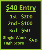 Turtle Entry Payouts