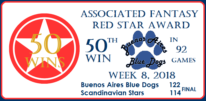 World Red Star Buenos Aires Blue Dogs