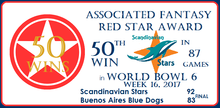World Red Star Scandinavian Stars