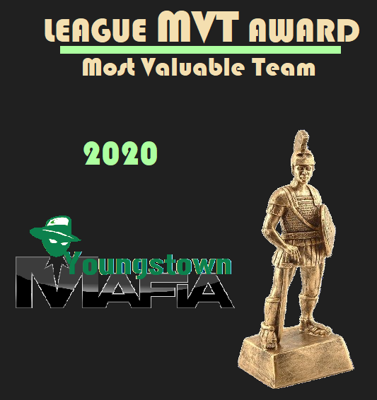 WFL MVT Award 2020